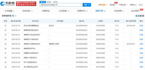 計算機軟硬件研發及銷售 數字時代的技術引擎