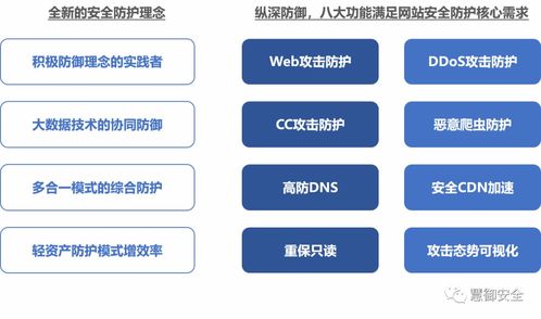 慧御產(chǎn)品亮相重慶網(wǎng)絡(luò)安全體驗展，響應(yīng)國家號召助力網(wǎng)絡(luò)安全建設(shè)
