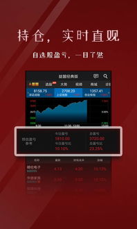 益盟經典版App手機版 9.2.0安卓版下載指南與重慶河東軟件園簡介