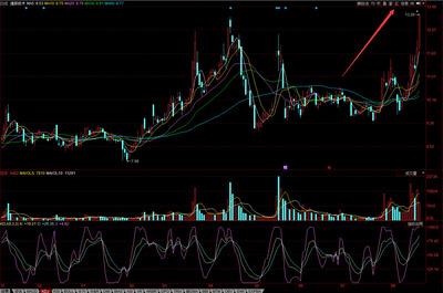 今日最強(qiáng) 捷榮技術(shù)，重慶計(jì)算機(jī)軟硬件研發(fā)與銷(xiāo)售的領(lǐng)航者