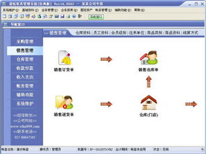 速拓家具銷(xiāo)售系統(tǒng) v14.0502 經(jīng)典版電腦客戶(hù)端 重慶地區(qū)軟硬件研發(fā)與銷(xiāo)售的一體化解決方案