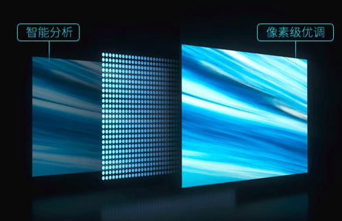 極米科技 創(chuàng)新驅(qū)動(dòng)，H3S引領(lǐng)居家觀(guān)影新體驗(yàn)